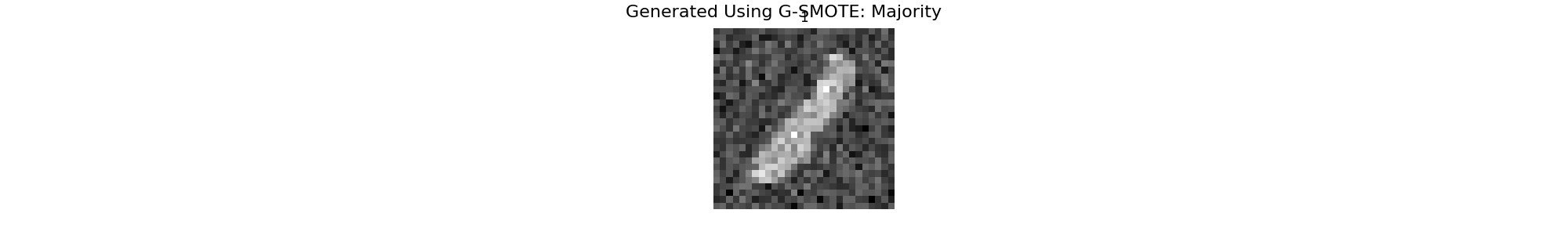 Generated Using G-SMOTE: Majority, 1