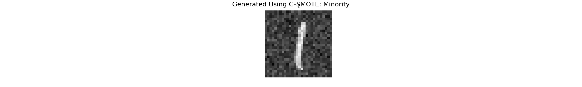 Generated Using G-SMOTE: Minority, 1