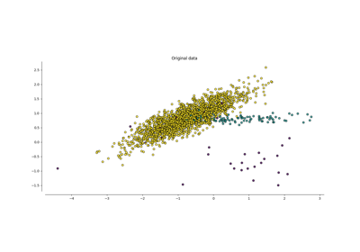 Clustering-based over-sampling